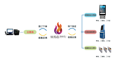 智慧景區(qū)02.jpg